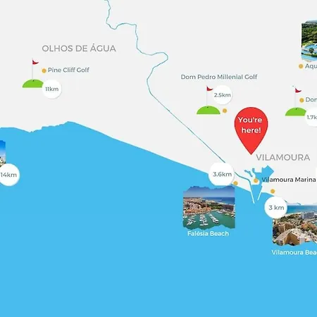 Appartamento 1br With Pool @ Azul *